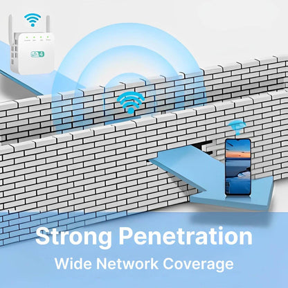 Wifi Versterker 300Mbps 2.4GHz Met Ethernet Poort Repeater Access Point