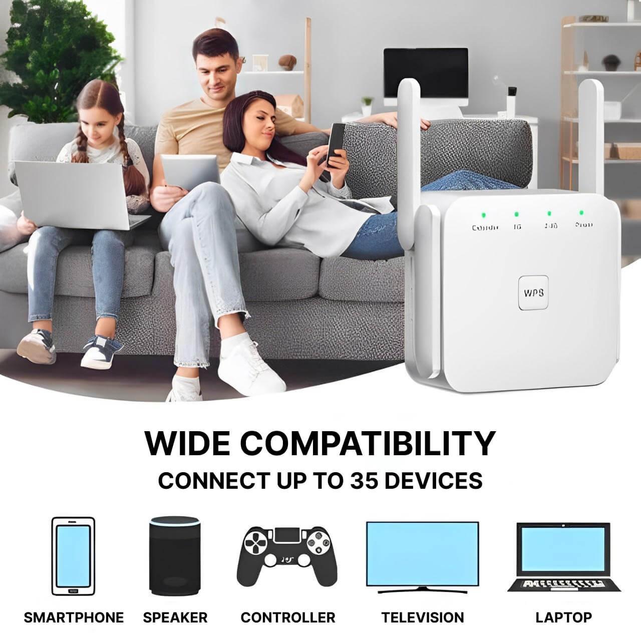 Wifi Versterker 300Mbps 2.4GHz Met Ethernet Poort Repeater Access Point