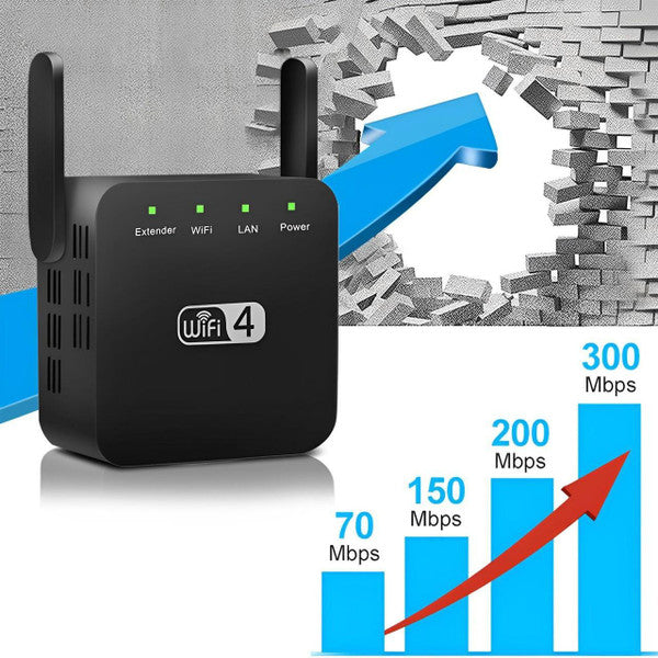 Wifi Versterker 300Mbps 2.4GHz Met Ethernet Poort Repeater Access Point