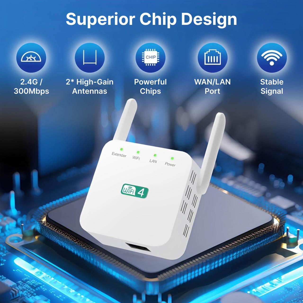 Wifi Versterker 300Mbps 2.4GHz Met Ethernet Poort Repeater Access Point