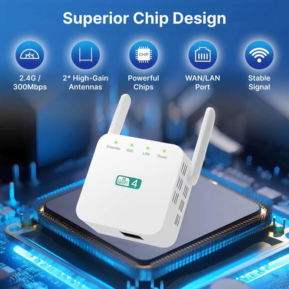 Wifi Versterker 300Mbps 2.4GHz Met Ethernet Poort Repeater Access Point
