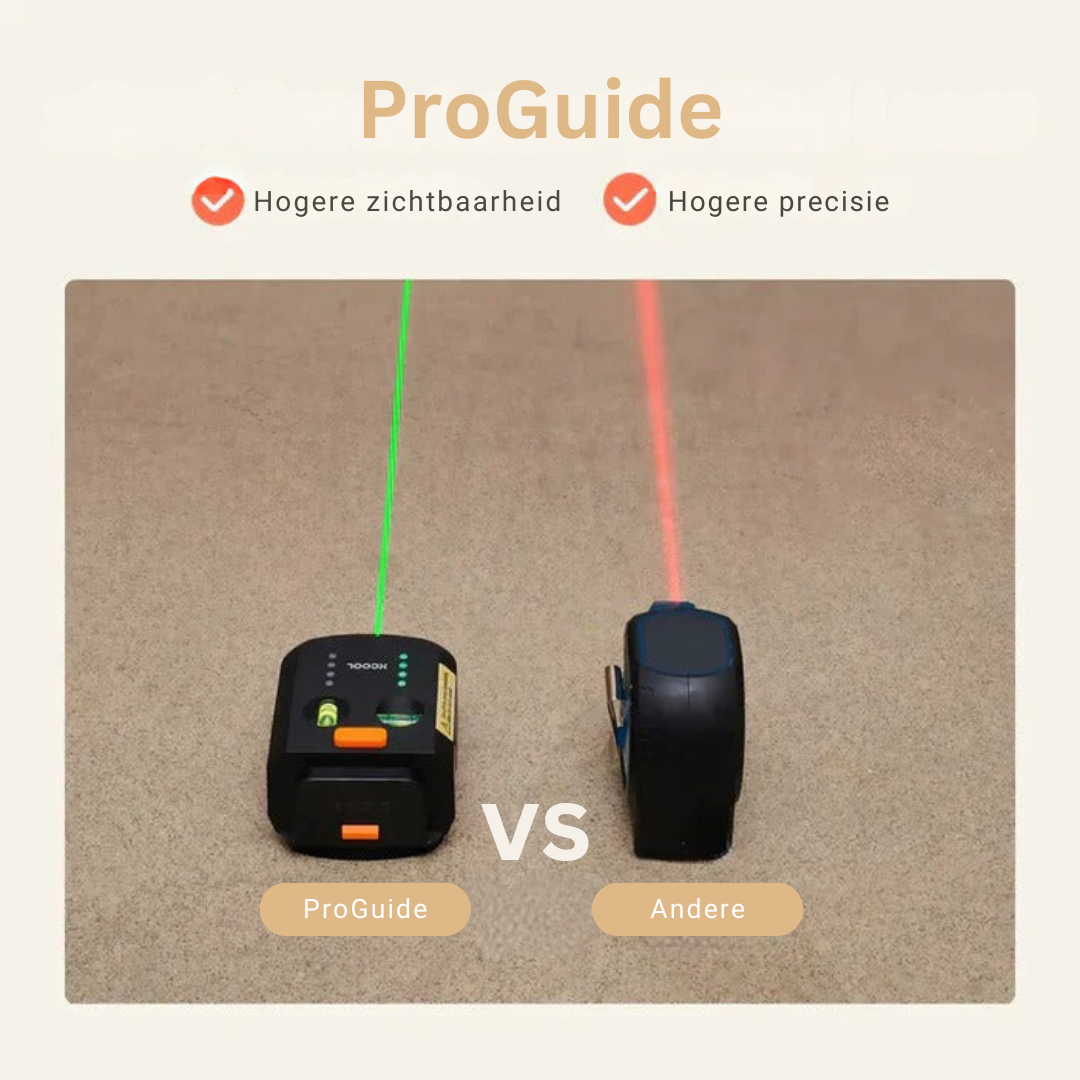 ProGuide Precisie-Gereedschap voor Huisverbeteringen – Laserwaterpas met Stofafzuigsysteem